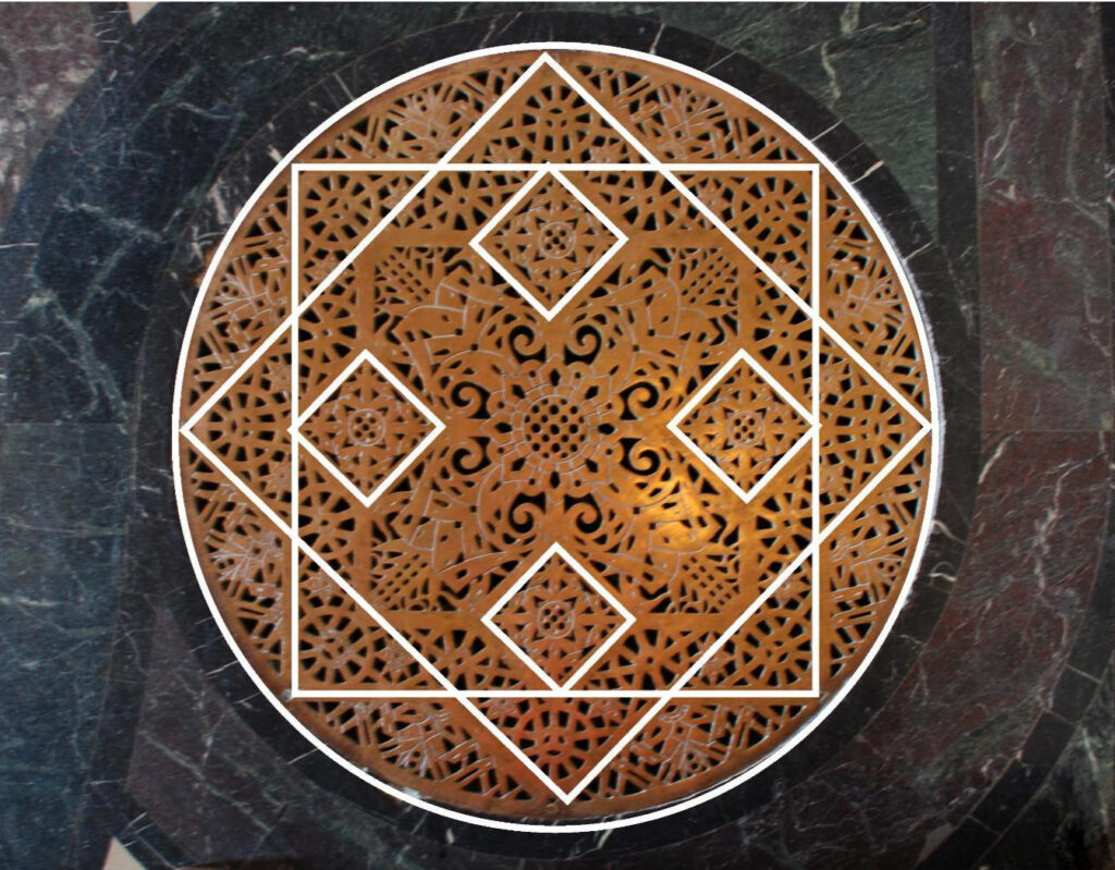 The circle, square and star are the basic
